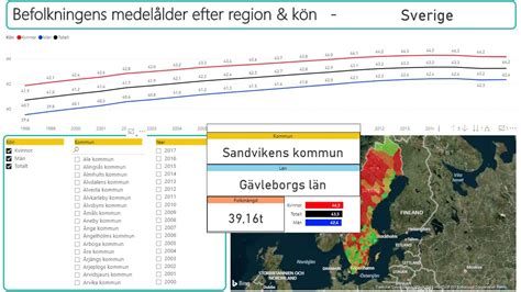 Scb statistikdatabasen