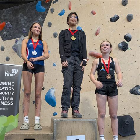 Scbc climbing.  Leading, developing, and Sport Climbing BC leads, develops, and promotes...