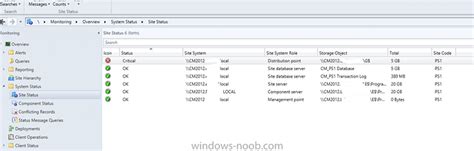 Sccm 2012 Fail to send to DP - Windows Server