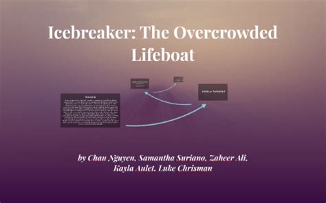 Scenario 1: The Overcrowded Lifeboat by Chau Nguyen