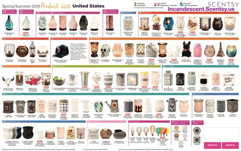 Scentsy Spring Summer Catalog 2019