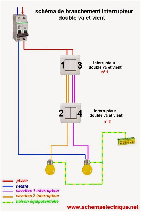 Schéma de câblage des commutateurs à bascule gewiss. - Ley de secretarías y departamentos de estado.