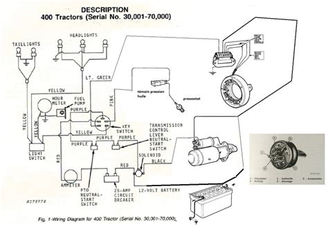 Schéma de câblage du tracteur john deere 5203. - The sas programmers proc report handbook basic to advanced reporting technique.
