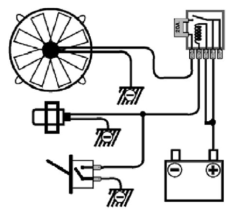 Schéma de câblage du ventilateur de refroidissement corolle ae92. - The official collectors guide to mage knight volume 1.