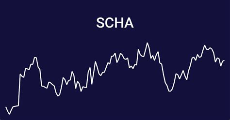 Scha etf. Things To Know About Scha etf. 