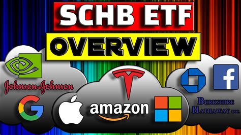 The Schwab SCHB ETF ("B" is for