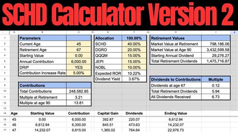 Dividend Reinvestment Calculator (DRIP Calc) Cal