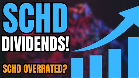 SCHD's dividend yield, history, payout r