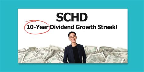 Summary. SCHD is down just 6.54% in 2022 compared to SPY's drop of 19.48%. SCHD sports a dividend yield of 3.41%, over double SPY's yield of 1.61%. The mix of a decent yield and diversified .... 