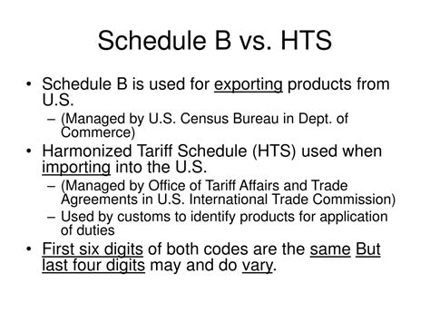 Schedule B vs HTS: Which to Use for International …