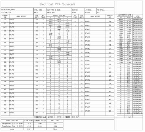 Schedule E Excel Spreadsheet with 022 Electrical Panel Schedule Excel