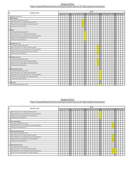 Schedule Fire Alarm Panel PDF - Scribd