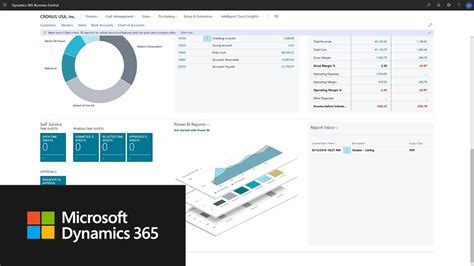 Schedule Reports - Microsoft Dynamics 365 ERP & CRM