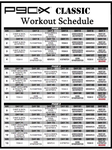 The workout schedule p90x can be found below or in the p90x workout sheets. P90X Classic Lean Doubles Workout Schedule Phase 1 – Weeks 1 – 3. Day 1 – Chest, Back with Ab Ripper X. Day 2 – Plyometrics. Day 3 – Shoulders and Arms, Ab Ripper X. Day 4 – Yoga X. Day 5 – Back and Legs with Ab Ripper X. Day 6 – Kenpo X. Day 7 – …. 