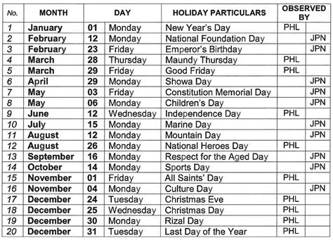 Schedule of Holidays for 2024 Philippine Embassy – Tokyo, Japan