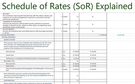 Schedule of Rates and Terms & Conditions for Container Handling …