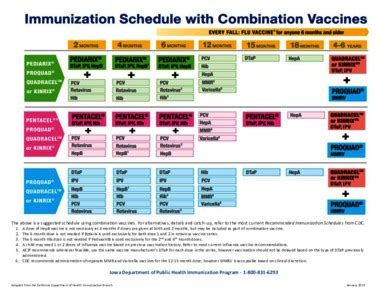 Schedule rsv vaccine cvs. Things To Know About Schedule rsv vaccine cvs. 