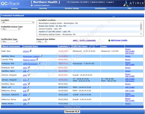 Schedule with Credentials Tracking