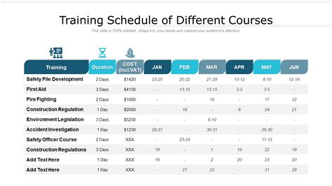 Scheduled Courses & Registration Forms - Tennessee