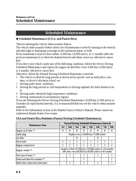 Scheduled maintenance due mazda 6. A.  This document provides guidelines fo...