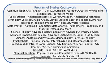 Scheduling/Pre-College Greenwood Laboratory School