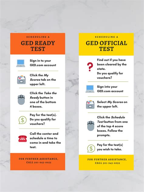Scheduling your GED tests