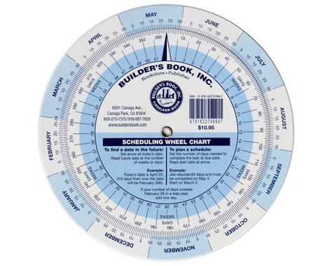 Full Download Scheduling Wheel Chart By Builders Book Inc