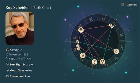 Scheider was born in