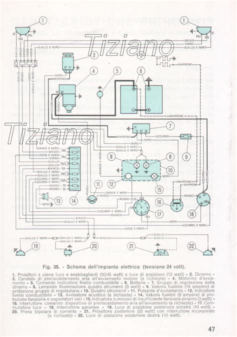 Schema elettrico del trattore ford 3910. - Chevy camaro parts manual catalog 1967 1975.