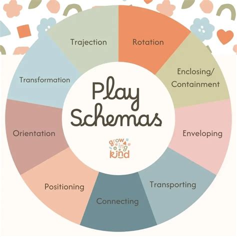 Schema examples. 0 schemas demonstrating all of Spikard's capabilities ...