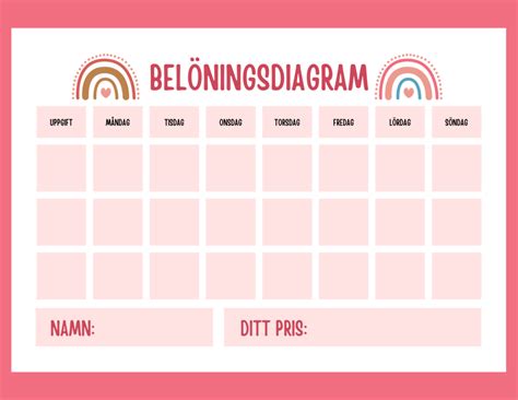 Schema för barn hemma