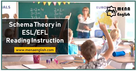 Schema theory and ESL reading: Classroom implications and …