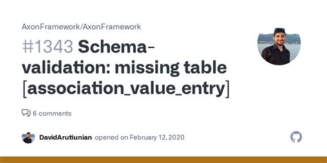 Schema-validation: missing table [association_value_entry] #1343 - Github