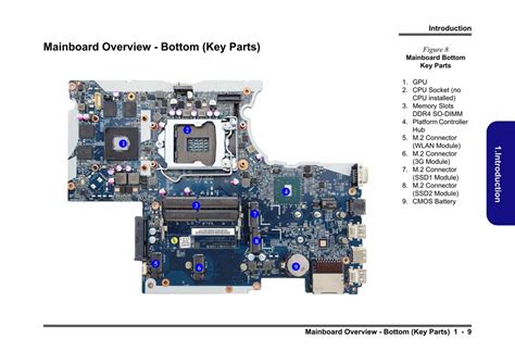 Schematic - clevo w650dc esm 6-71-w65d0-d02 schematic