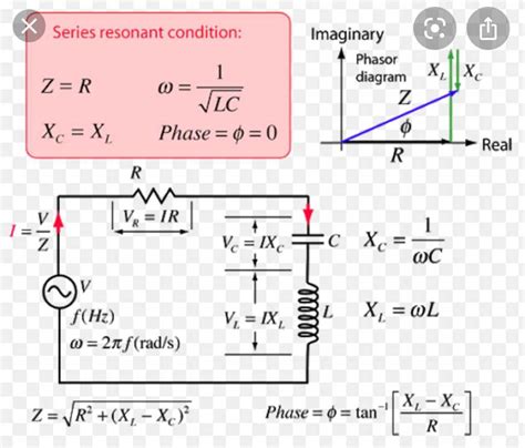 Schematic Diagram Series Circuit Rl Series Circuit Analysis