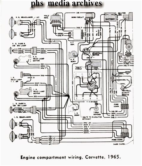 Schematic Engine Corrado