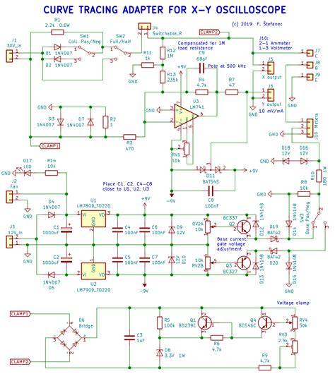 Schematic diagram of I-V curve tracer. ResearchGate.