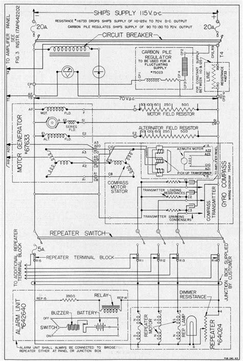 Schematic manual of hs 125 aircraft. - Solution manual for fundamentals of database systems ramez elmasri.