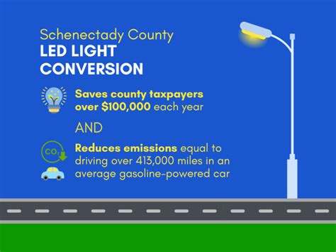 Schenectady County completes LED streetlight conversion