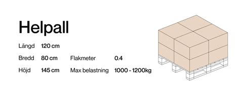 Schenker skicka pall