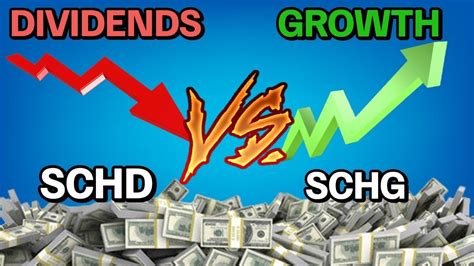 Jun 10, 2023 · SCHG: 3.7% annual dividend growth; SCHD: 15.7% annual dividend growth. Total Returns Since 2011. Portfolio Visualizer Premium . Note how compared to SCHD on its own, you get better returns ... . 