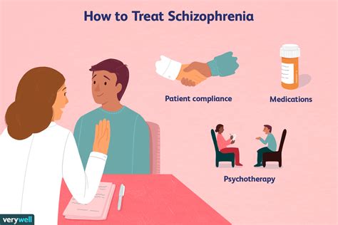 Schizophrenia treatment and recovery the ultimate guide to modern treatments for schizophrenia mental health. - Dean smith and grace tornio manuale.