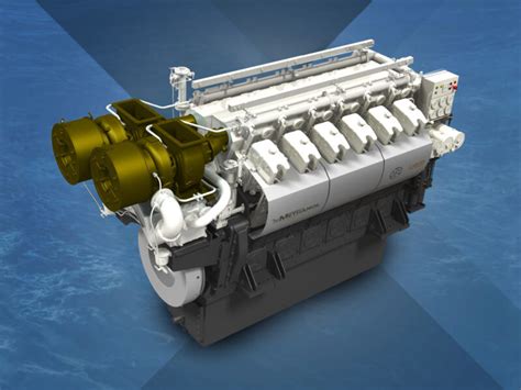 Schleicher Sustainer Engines Overview