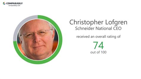 Schneider National: Q3 Earnings Snapshot