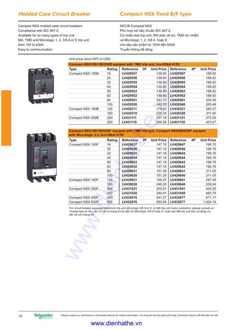 Schneider nsx catalogue. pdf), Text File (.  The document summarizes Schneider Ele...