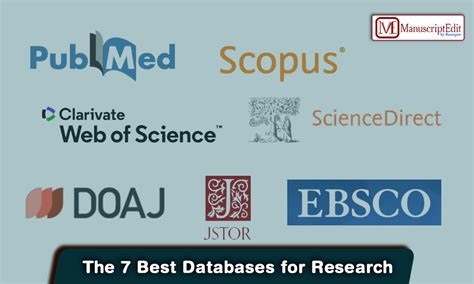 Scholarly databases. 4 days ago · EBSCO Health Care provides the highest quality and largest collection of medical literature available for medical research and offers a suite of health care databases including: CINAHL Complete — The largest full-text collection of nursing and allied health journals available. MEDLINE Complete — An unprecedented full-text collection of the ... 
