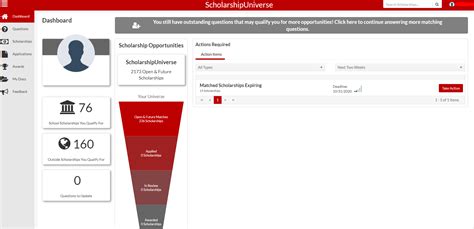 ScholarshipUniverse is a scholarship-matching tool that simplifies the process of finding and applying for scholarships from Ohio State and more than 10,000 external sources, such as churches, professional, civic or service organizations, private foundations, the military, and more.. 