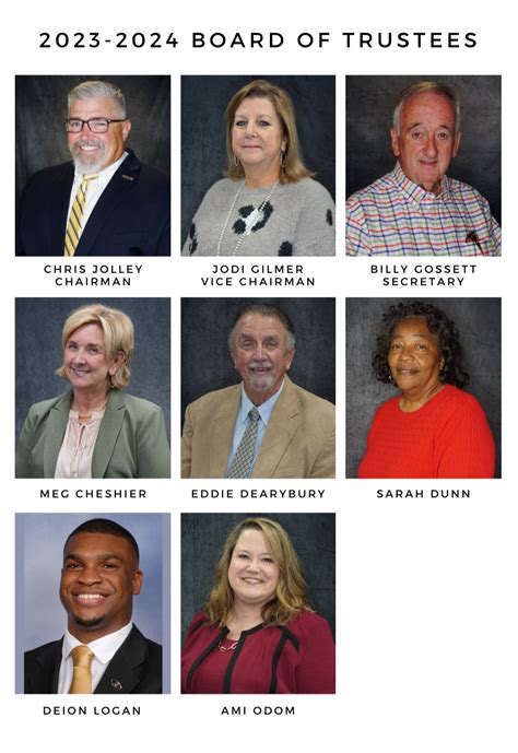 School Board - spartanburg3.org