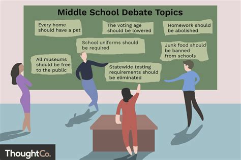 School Choice The Moral Debate
