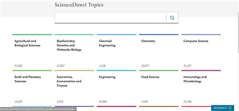 School Enrollment - an overview ScienceDirect Topics